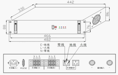 智联盛达高频纯正弦波通信逆变器500VA~3000VA 通讯设备的可靠电源解决方案
