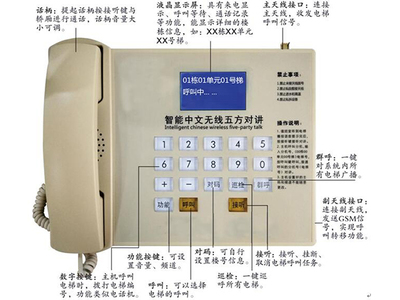 连接未来 现代通讯设备的创新与展示